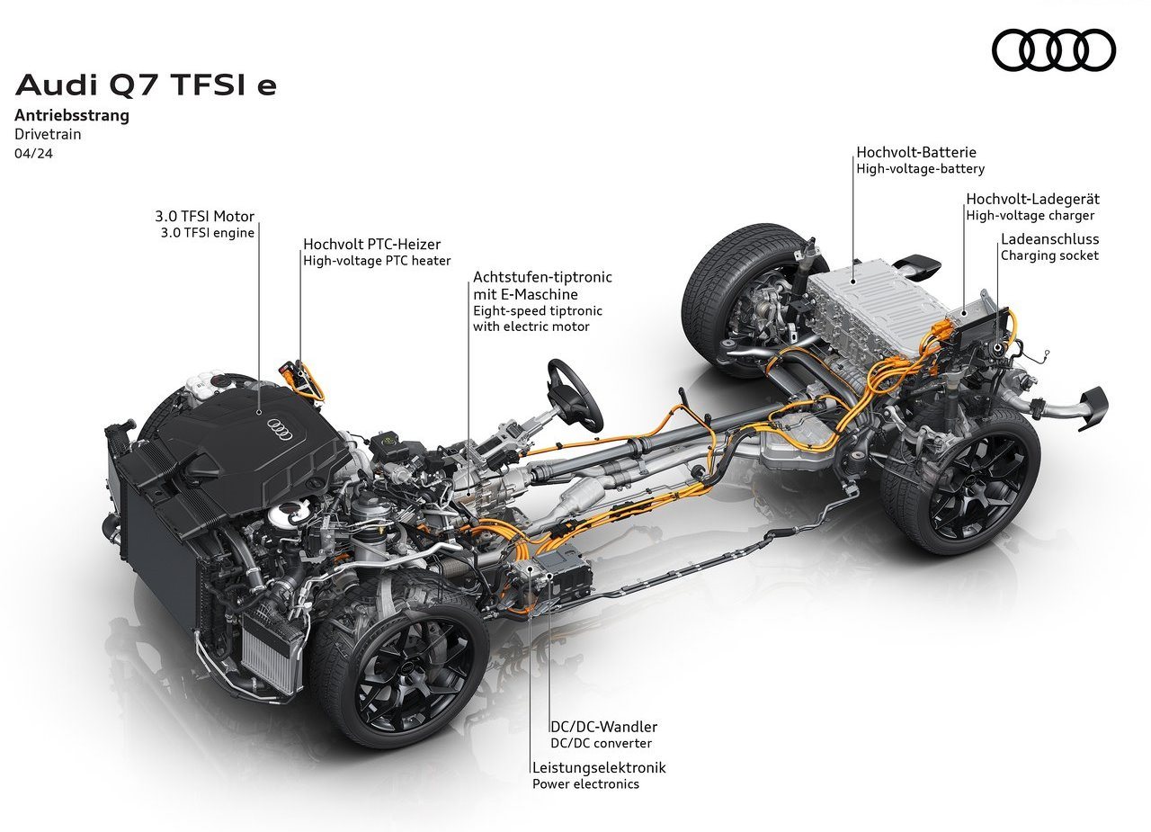 2024 - AUDI Q7 TFSIe QUATTRO, foto 27