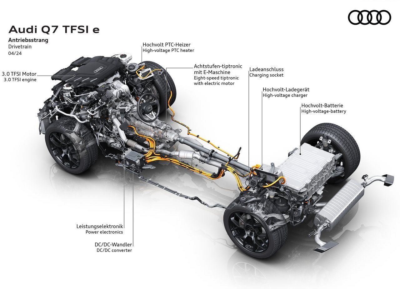 2024 - AUDI Q7 TFSIe QUATTRO, foto 28