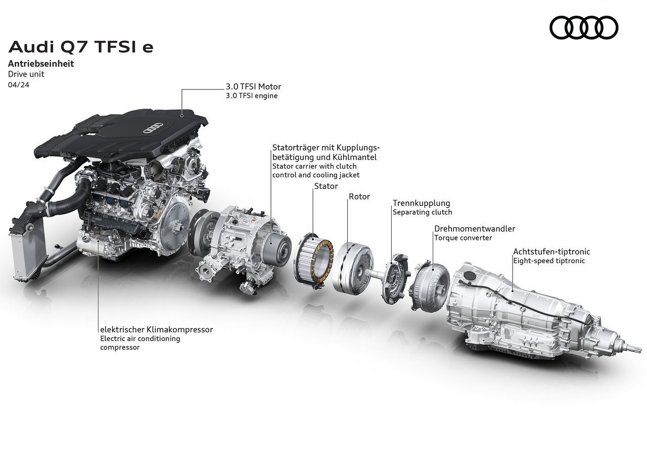 2024 - AUDI Q7 TFSIe QUATTRO, foto 31