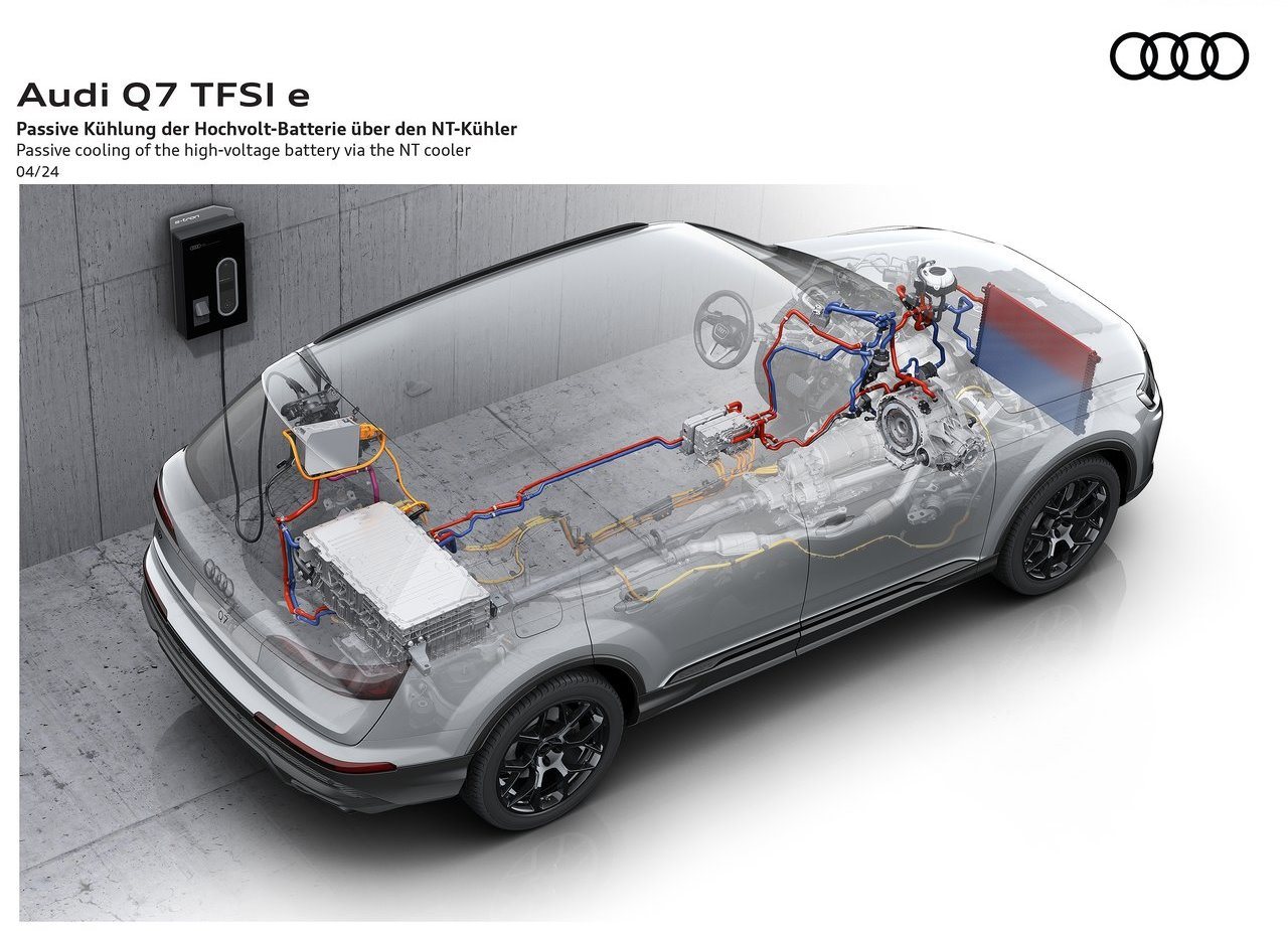 2024 - AUDI Q7 TFSIe QUATTRO, foto 36