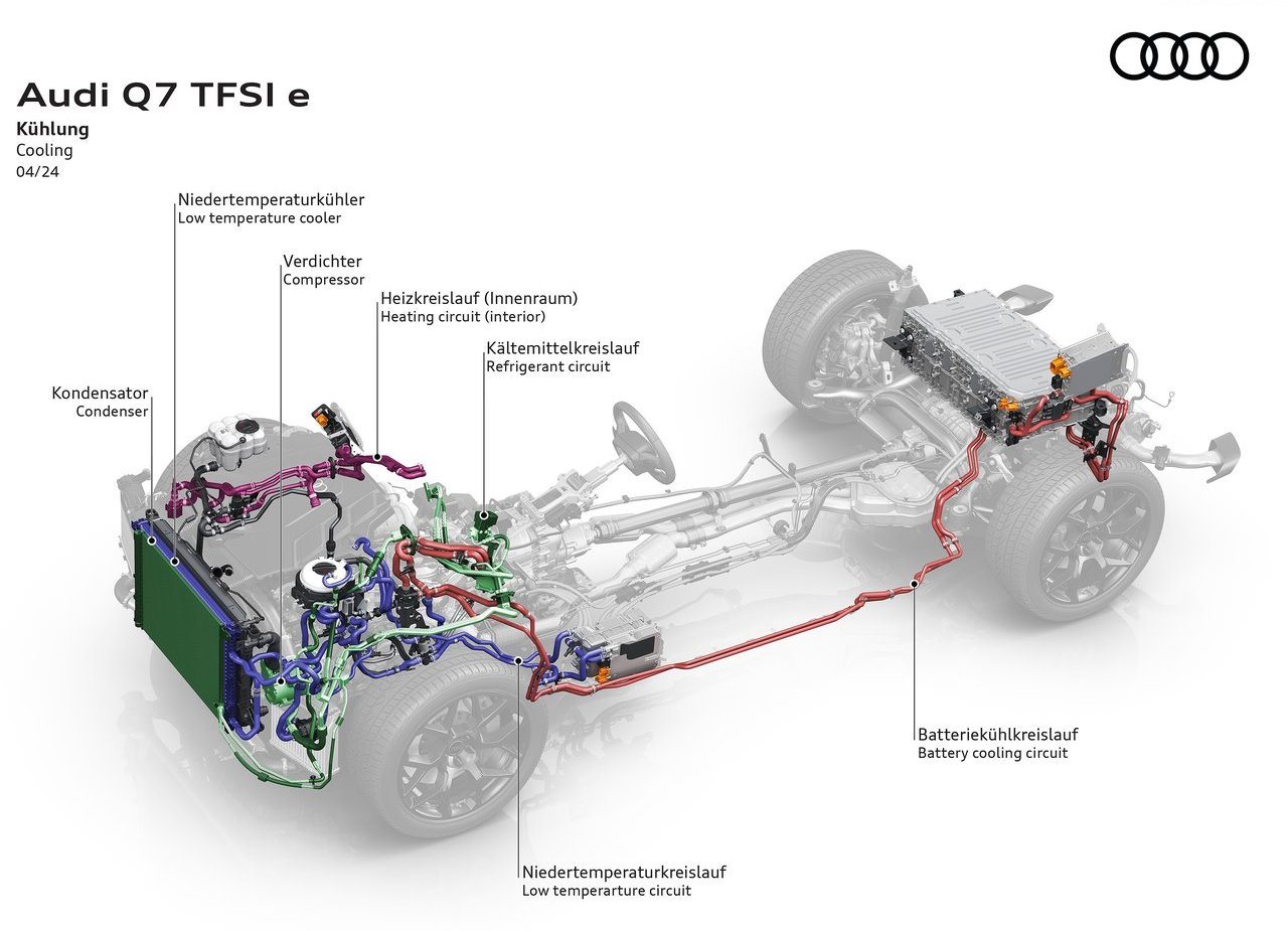 2024 - AUDI Q7 TFSIe QUATTRO, foto 37