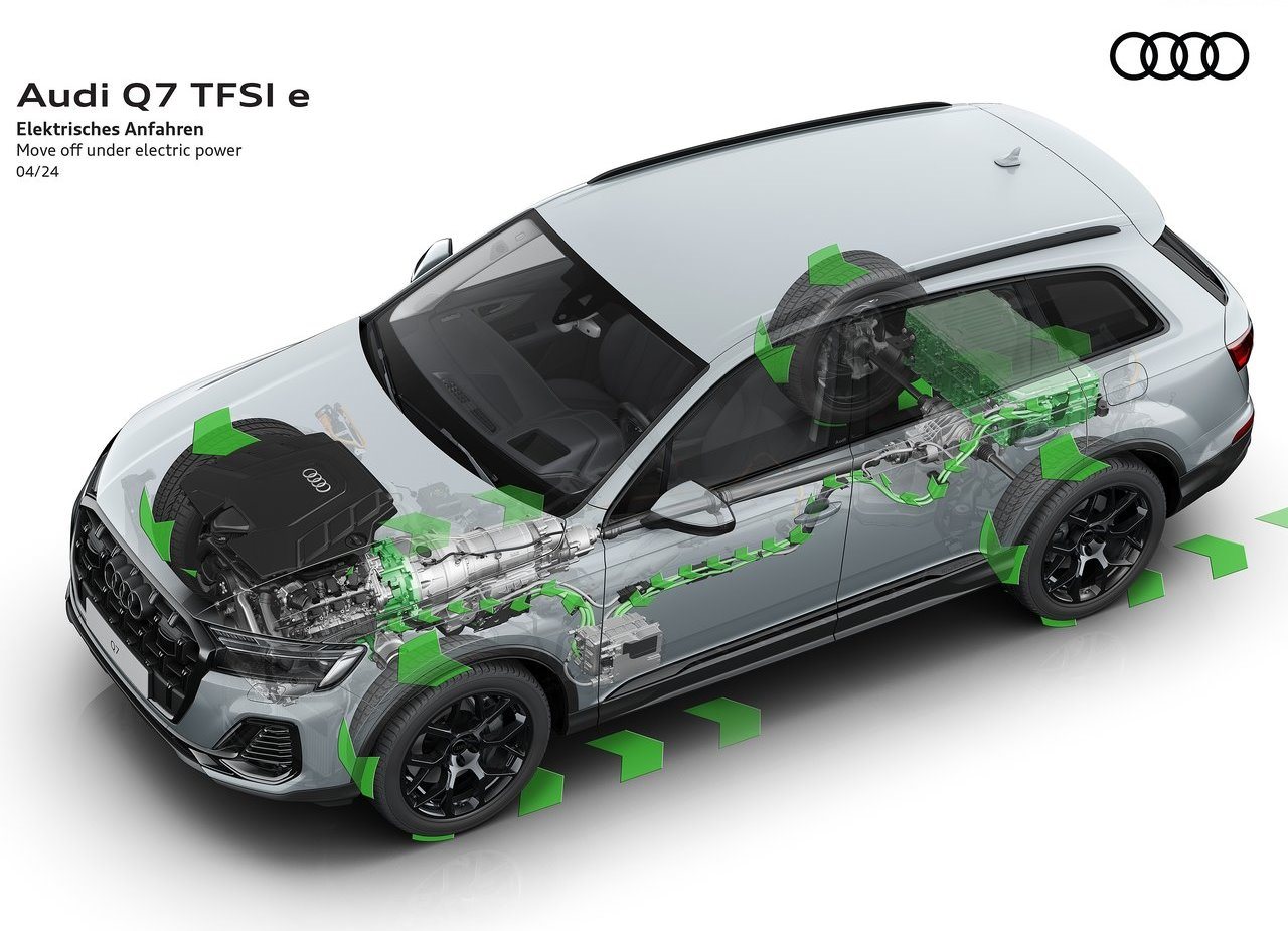 2024 - AUDI Q7 TFSIe QUATTRO, foto 38