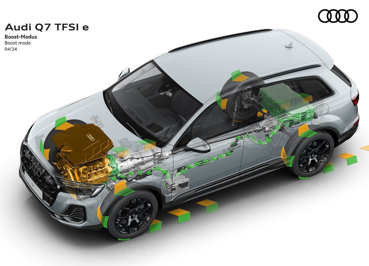 2024 - AUDI Q7 TFSIe QUATTRO, foto 39