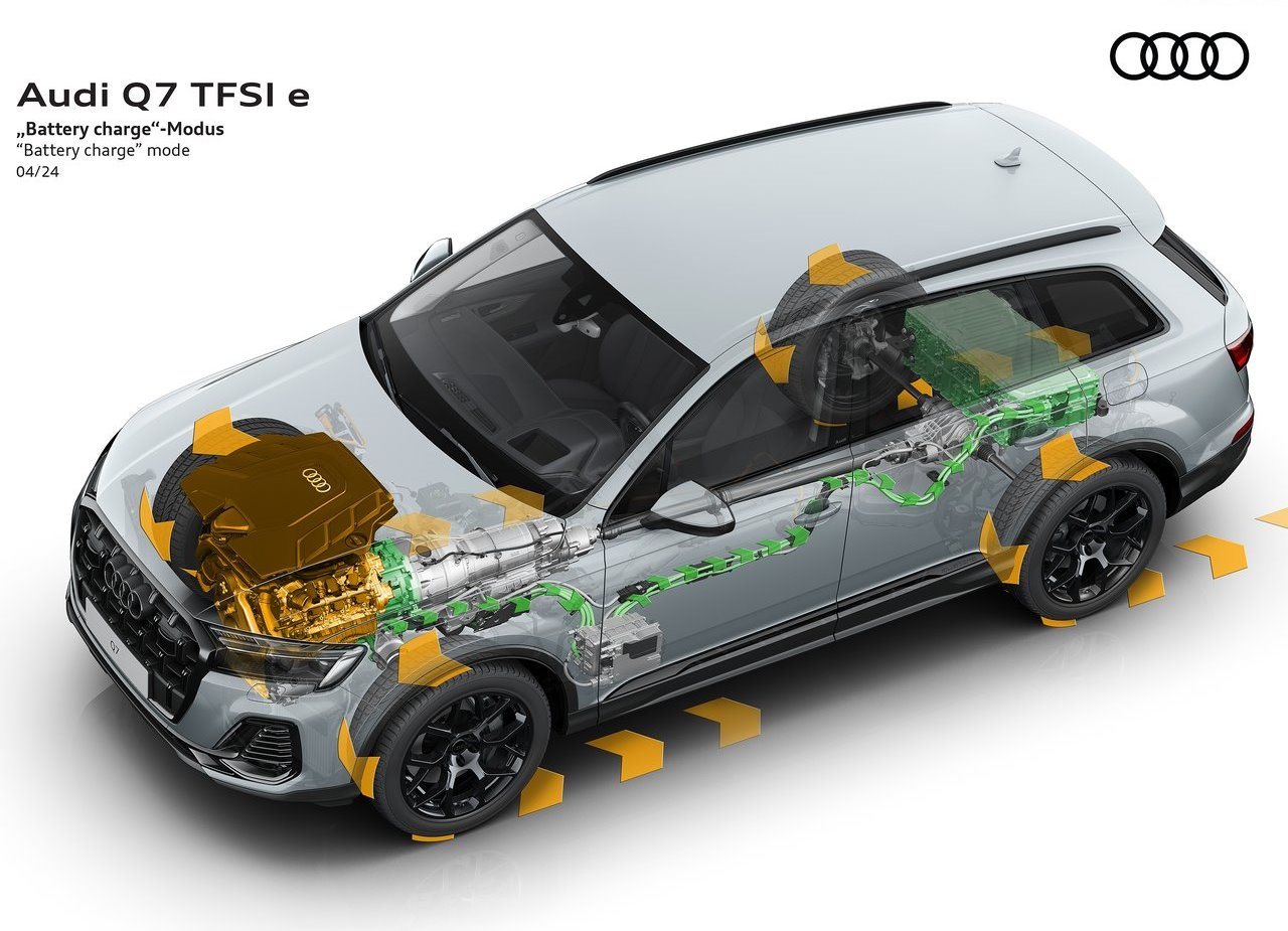 2024 - AUDI Q7 TFSIe QUATTRO, foto 40