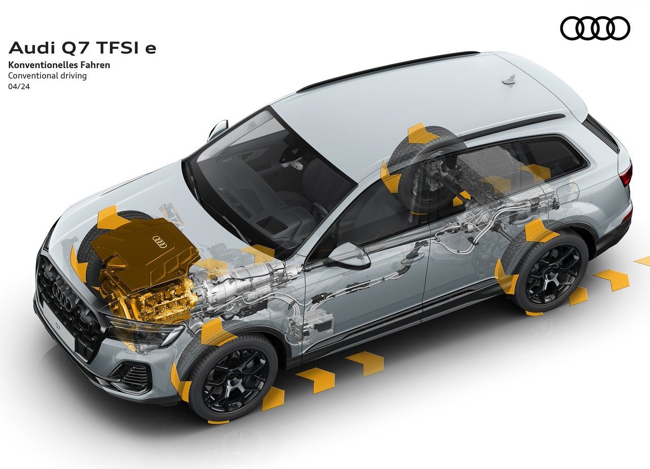 2024 - AUDI Q7 TFSIe QUATTRO, foto 42
