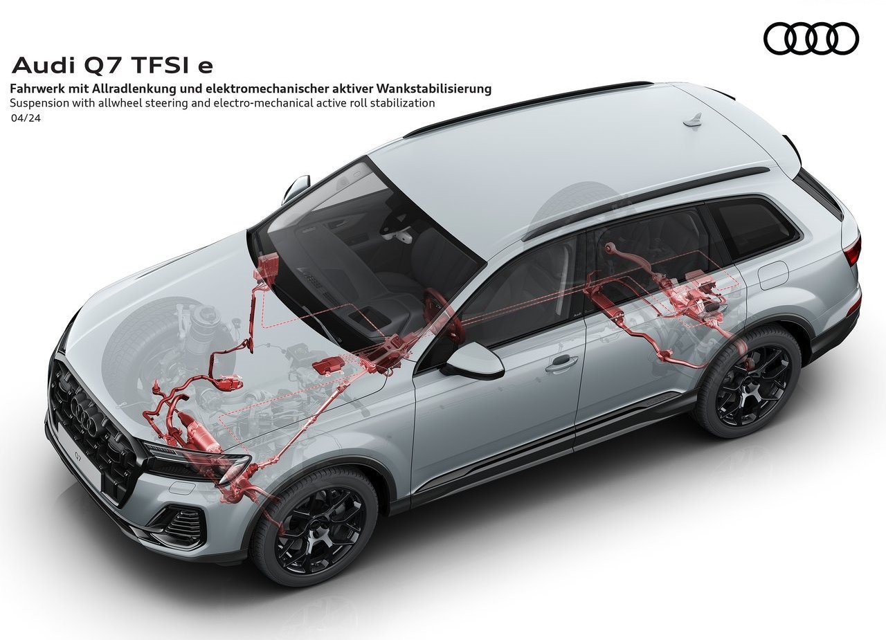 2024 - AUDI Q7 TFSIe QUATTRO, foto 43