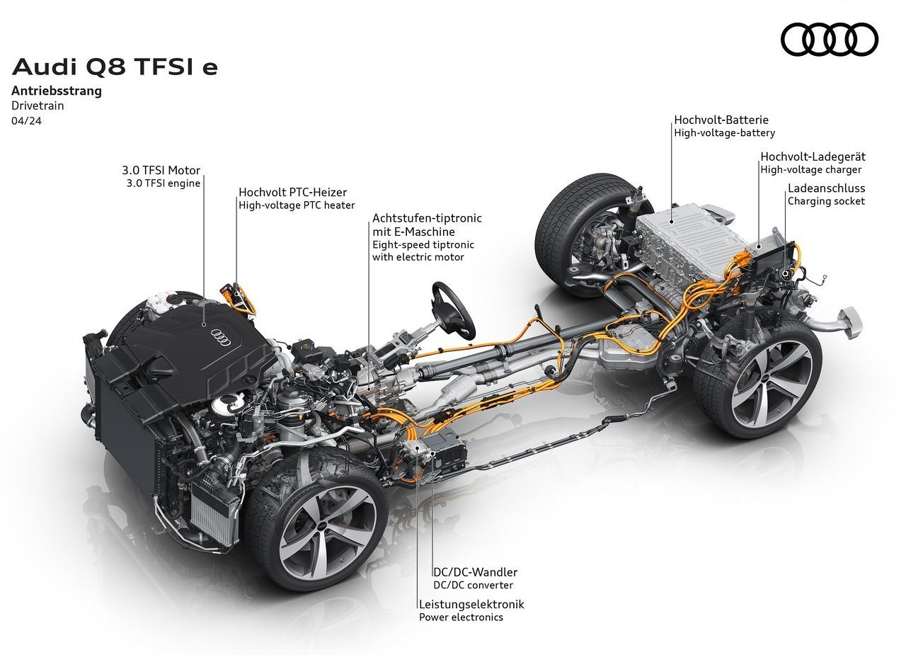 2024 - AUDI Q8 TFSIe QUATTRO, foto 25