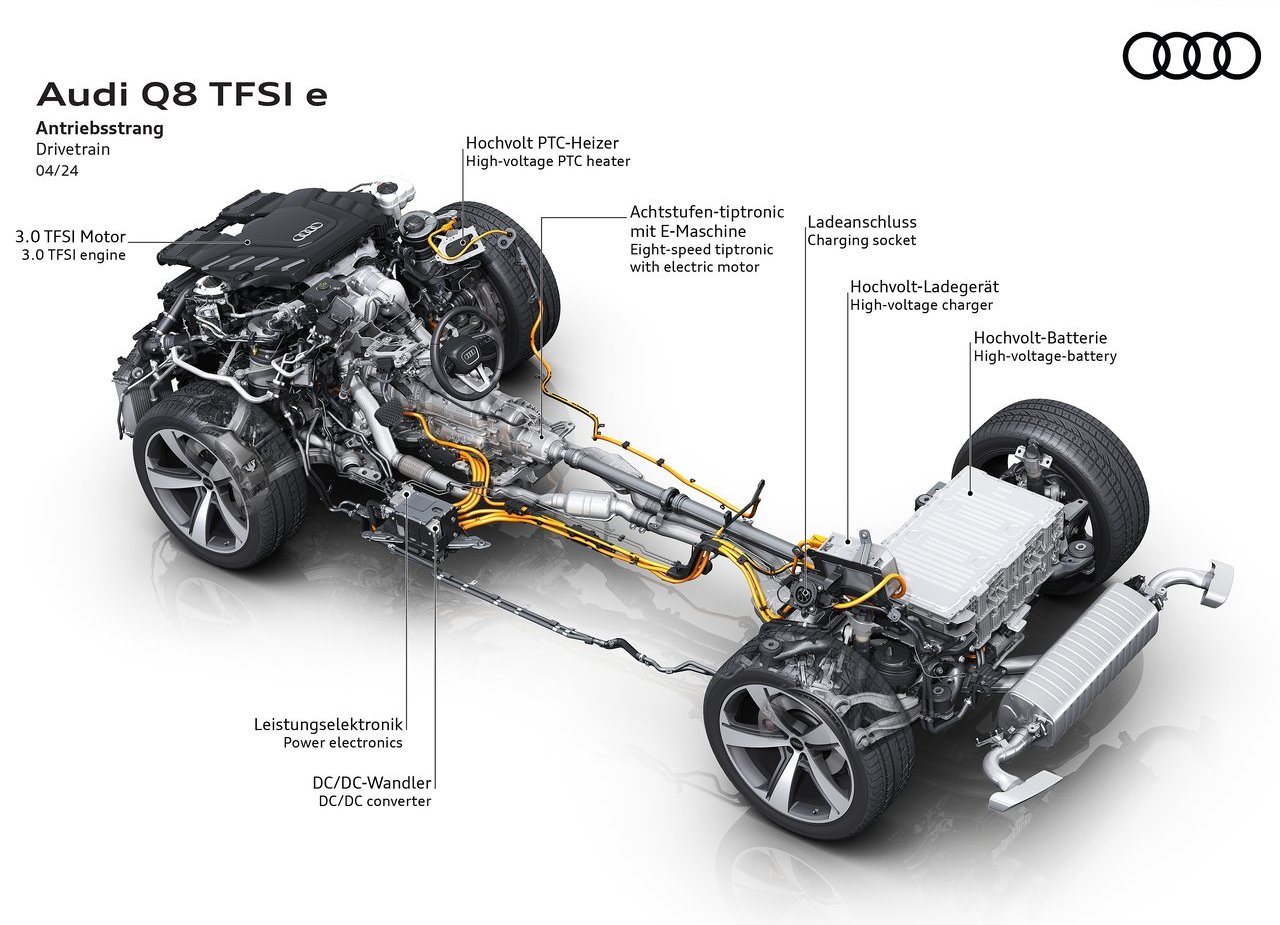 2024 - AUDI Q8 TFSIe QUATTRO, foto 26