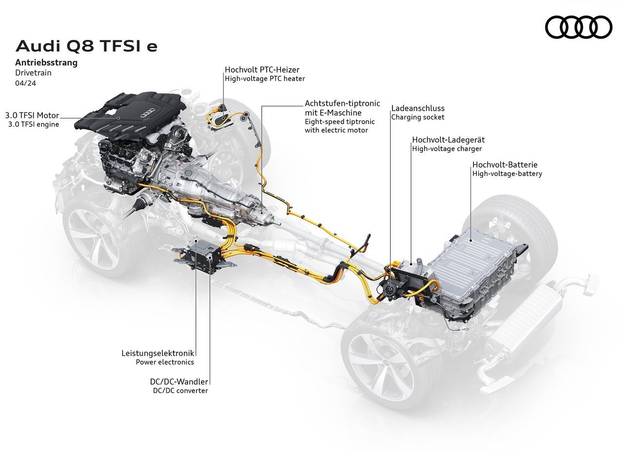 2024 - AUDI Q8 TFSIe QUATTRO, foto 27