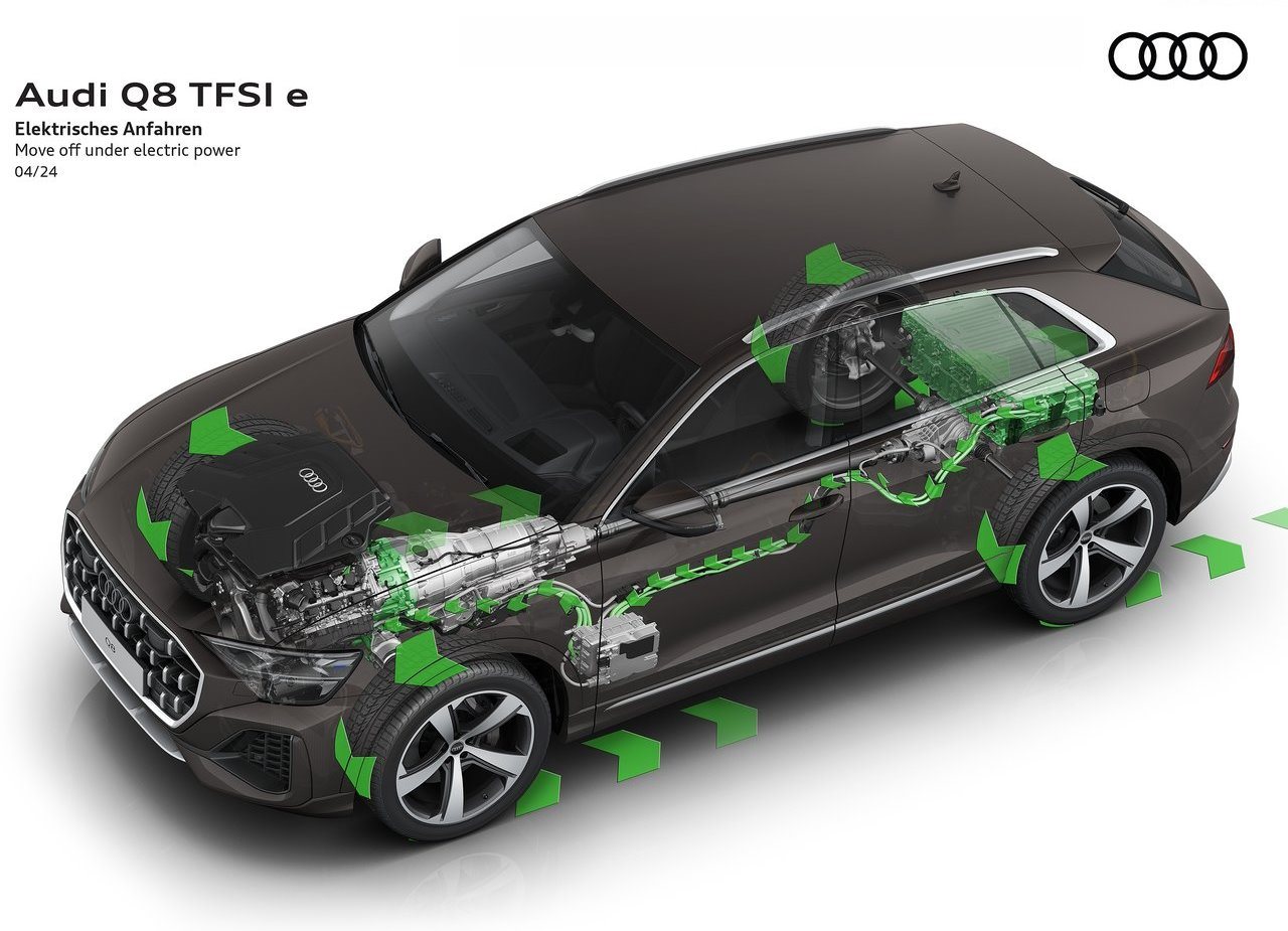 2024 - AUDI Q8 TFSIe QUATTRO, foto 36