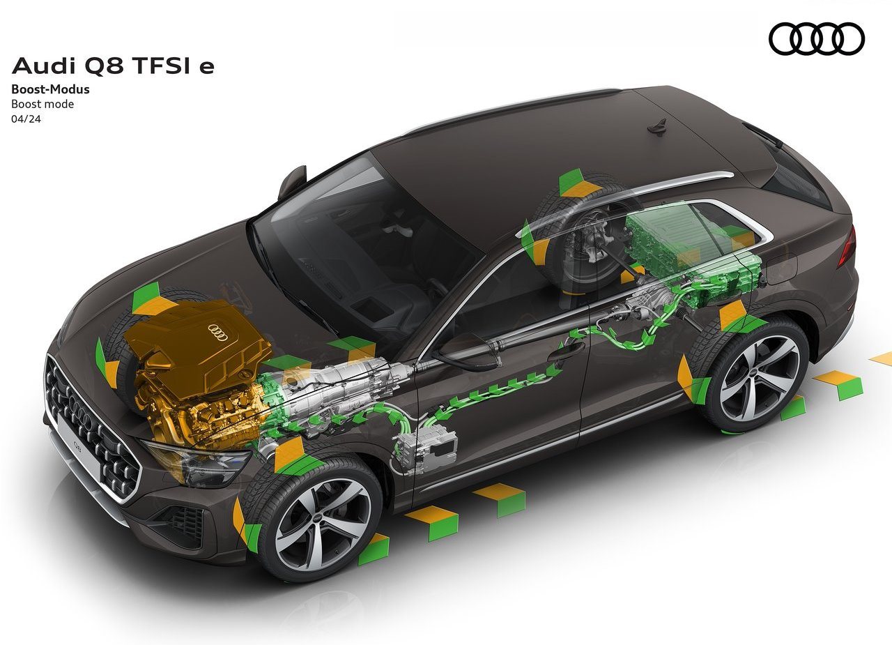 2024 - AUDI Q8 TFSIe QUATTRO, foto 37