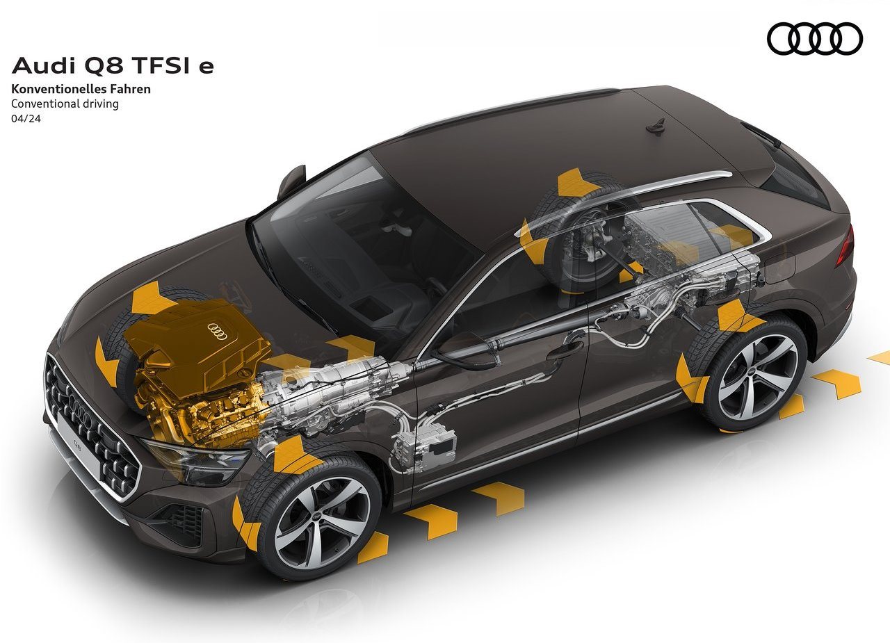 2024 - AUDI Q8 TFSIe QUATTRO, foto 40