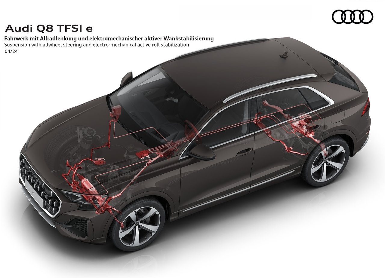 2024 - AUDI Q8 TFSIe QUATTRO, foto 41