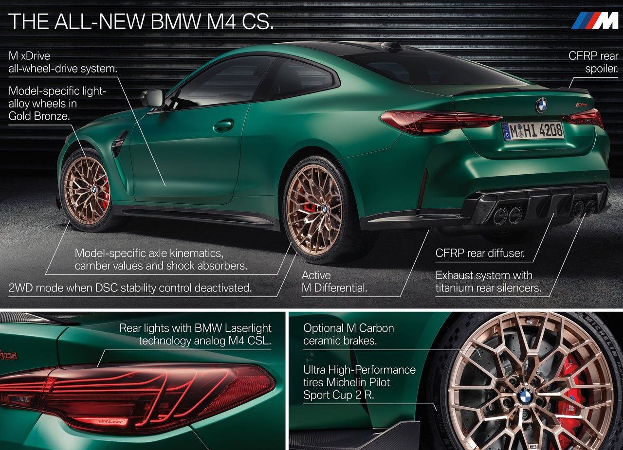 BMW M4 CS, foto 122