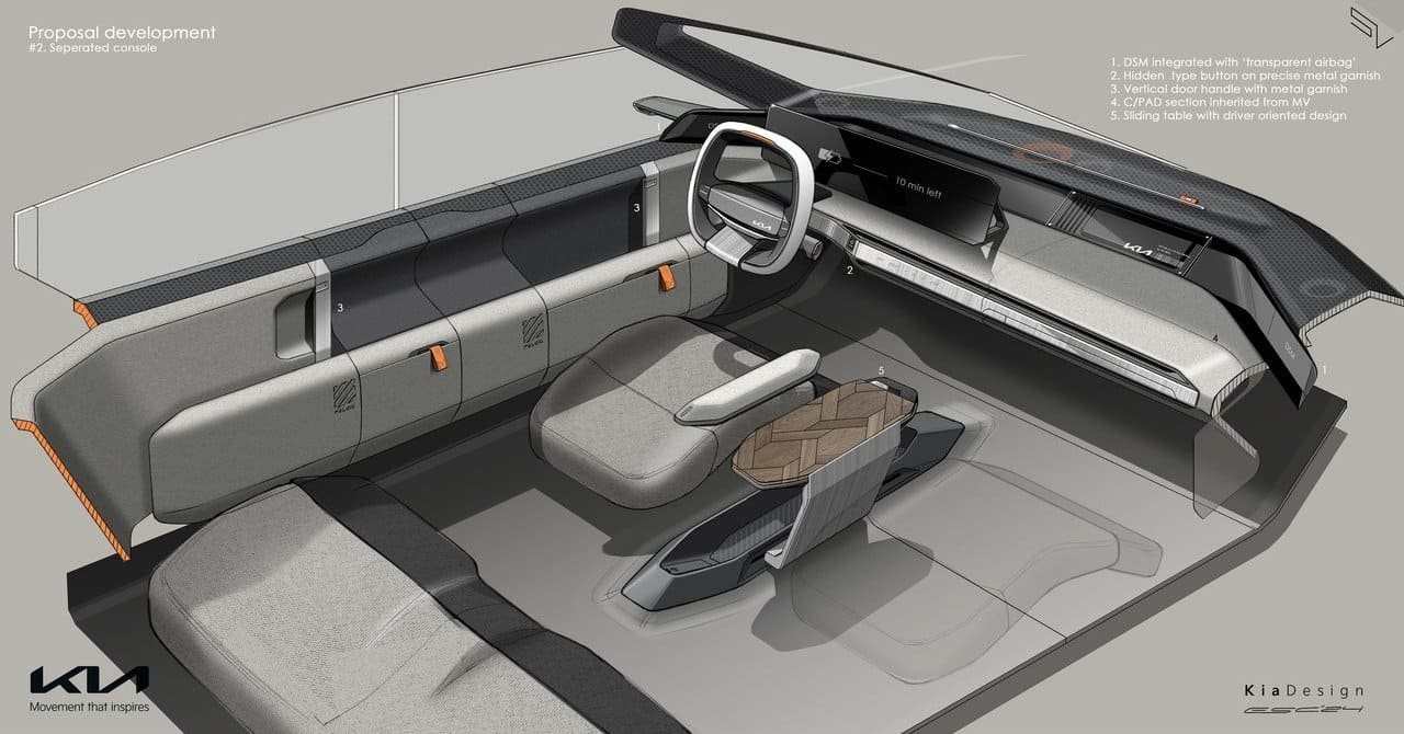 KIA EV3, foto 184