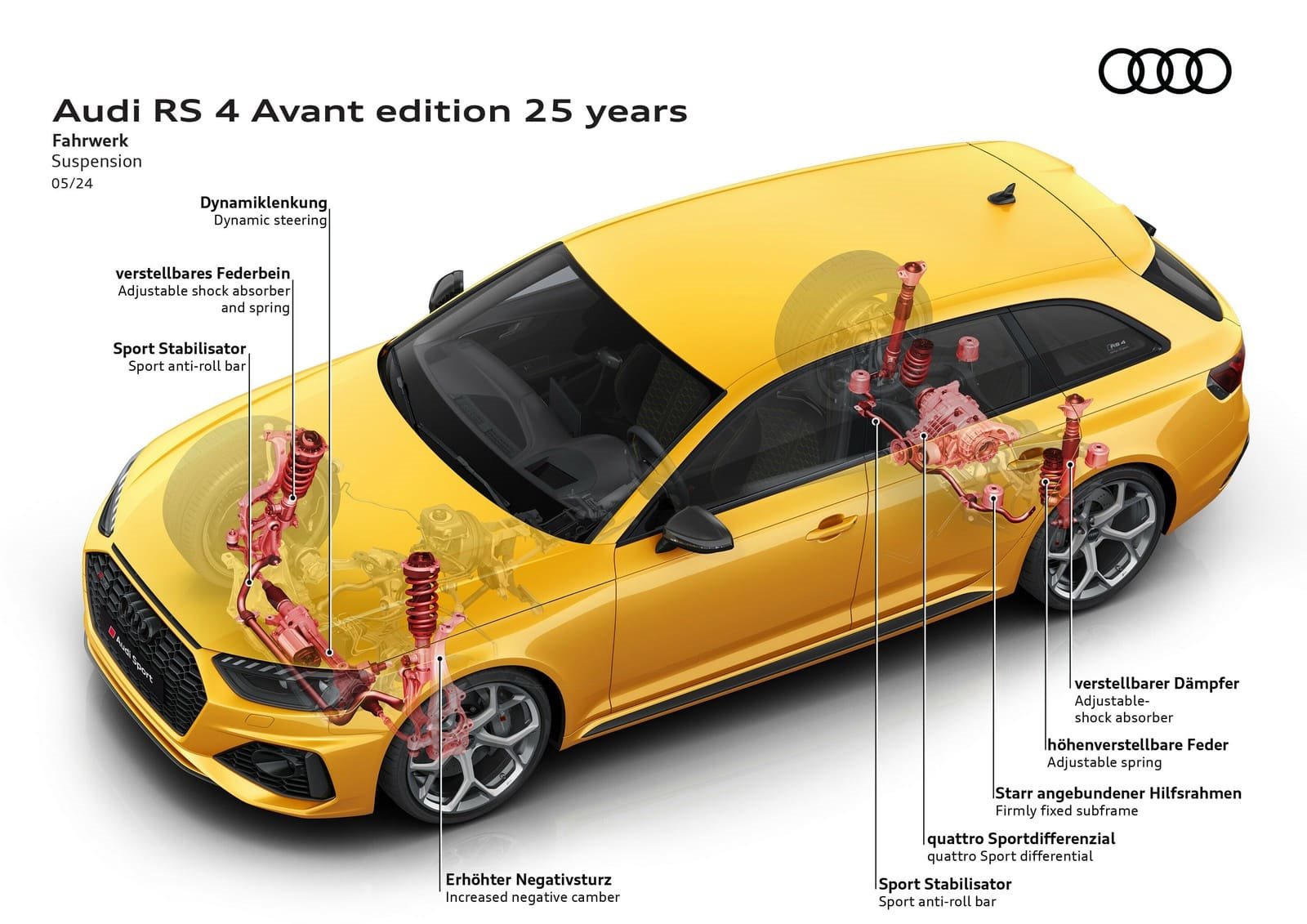 AUDI RS 4 AVANT EDITION 25 YEARS, foto 87