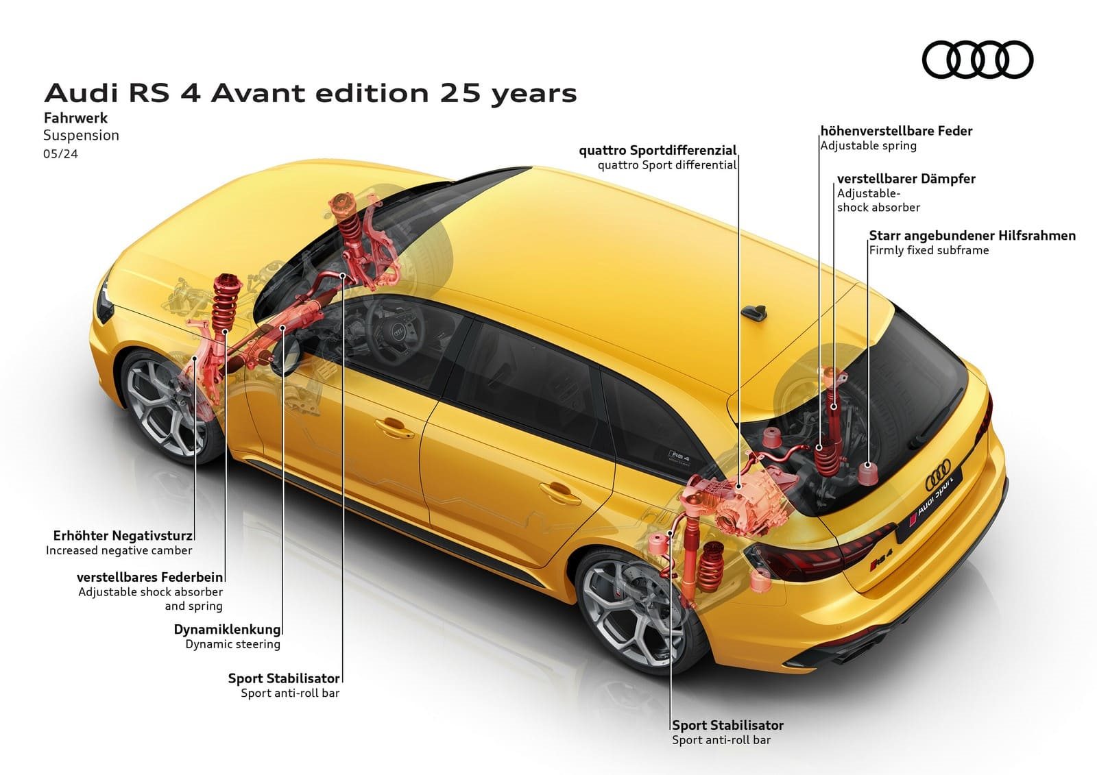 AUDI RS 4 AVANT EDITION 25 YEARS, foto 88