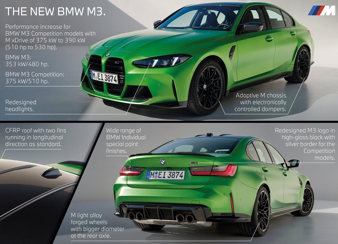 2025 - BMW M3 SEDAN, foto 43