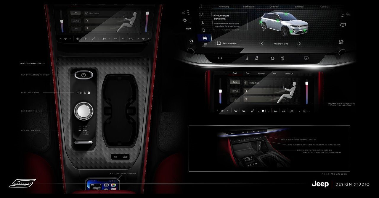 2024 - JEEP WAGONEER S, foto 55
