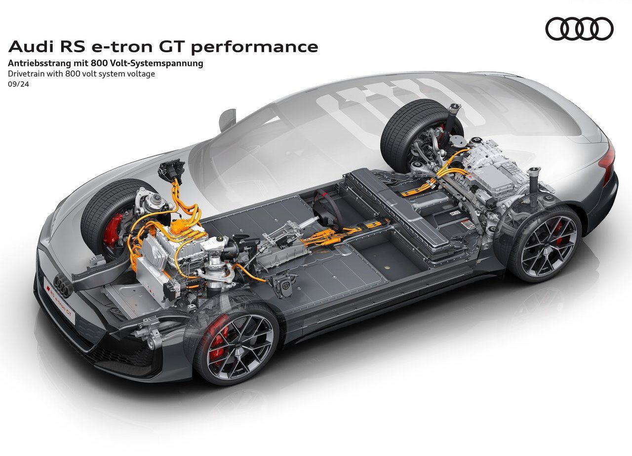 2025 - AUDI RS E-TRON GT PERFORMANCE, foto 51
