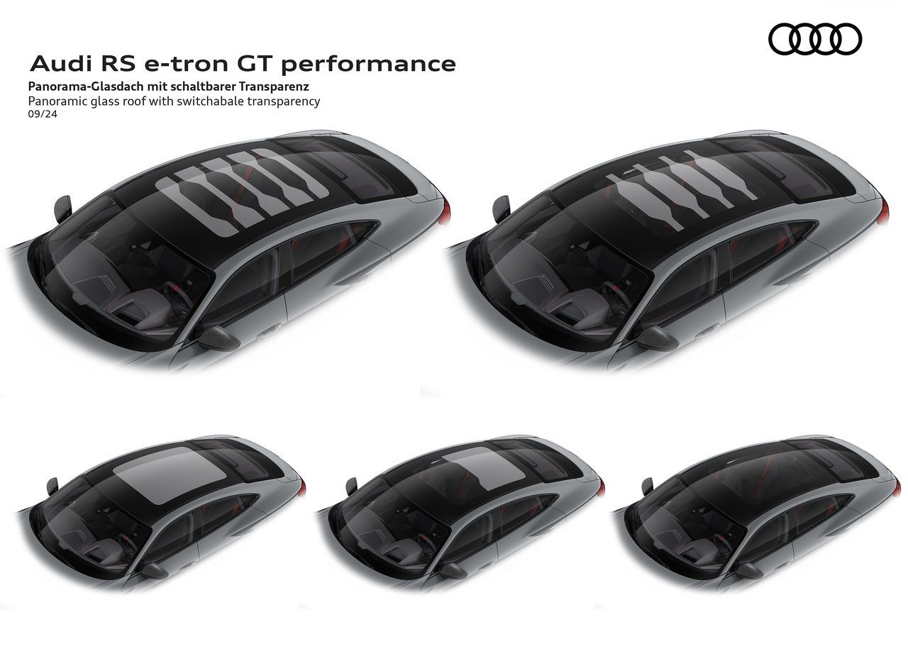 2025 - AUDI RS E-TRON GT PERFORMANCE, foto 56