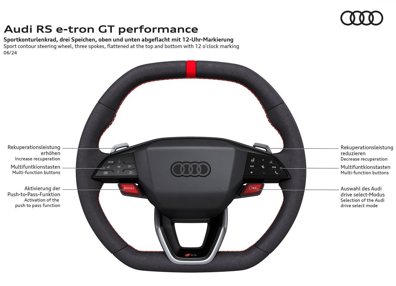 2025 - AUDI RS E-TRON GT PERFORMANCE, foto 58