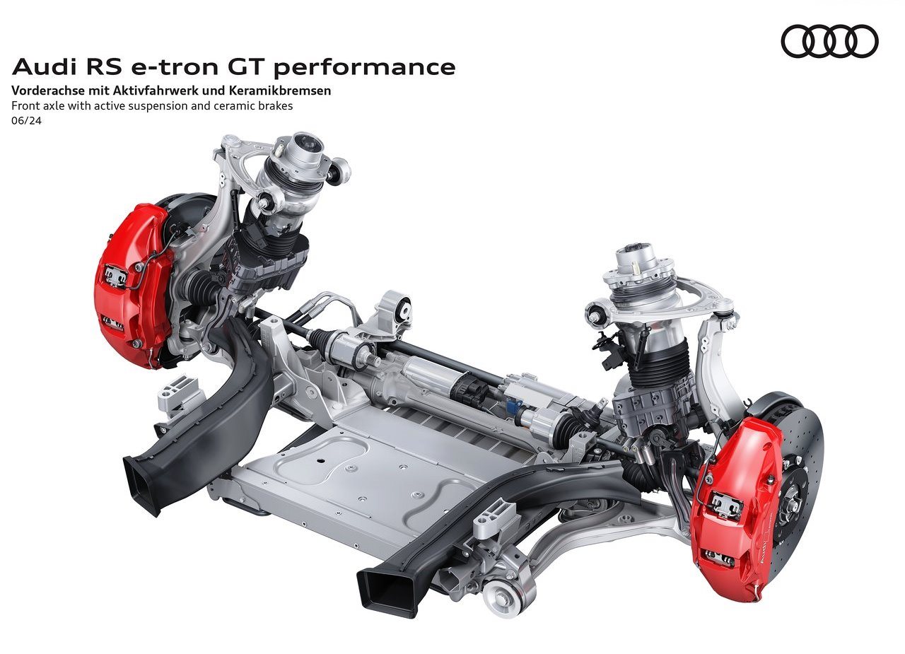 2025 - AUDI RS E-TRON GT PERFORMANCE, foto 61