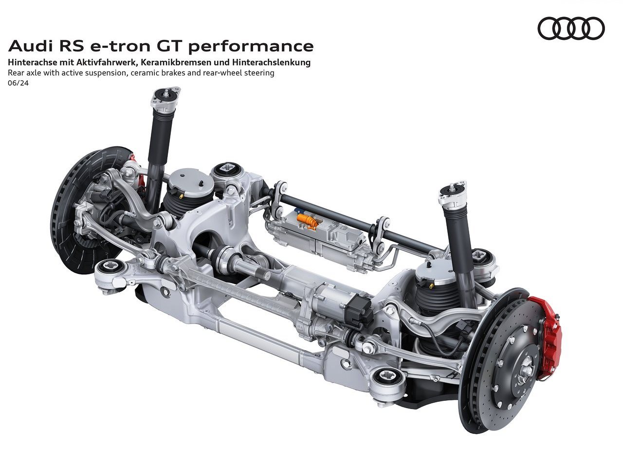 2025 - AUDI RS E-TRON GT PERFORMANCE, foto 62