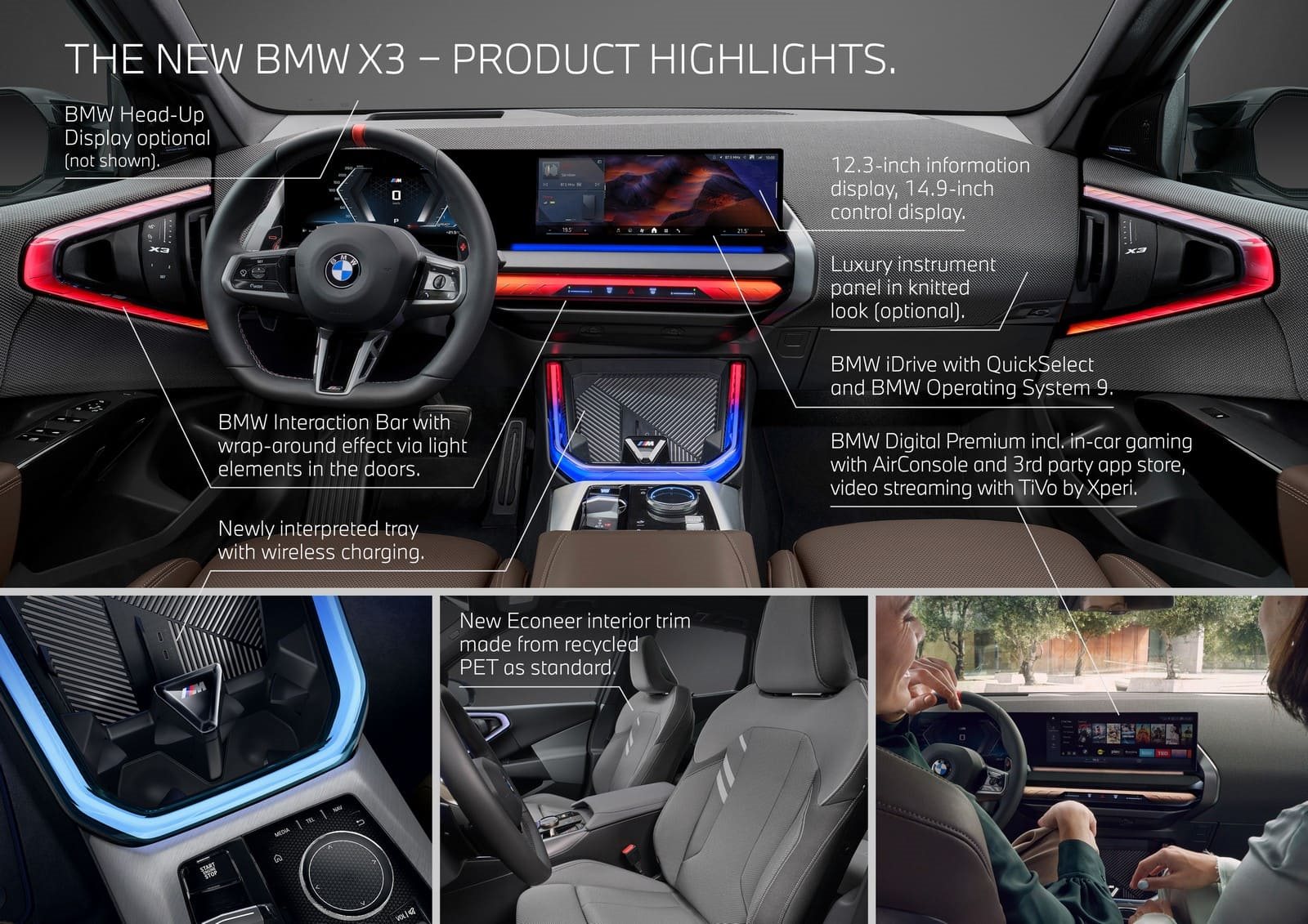 2025 - BMW X3 20d xDRIVE, foto 101