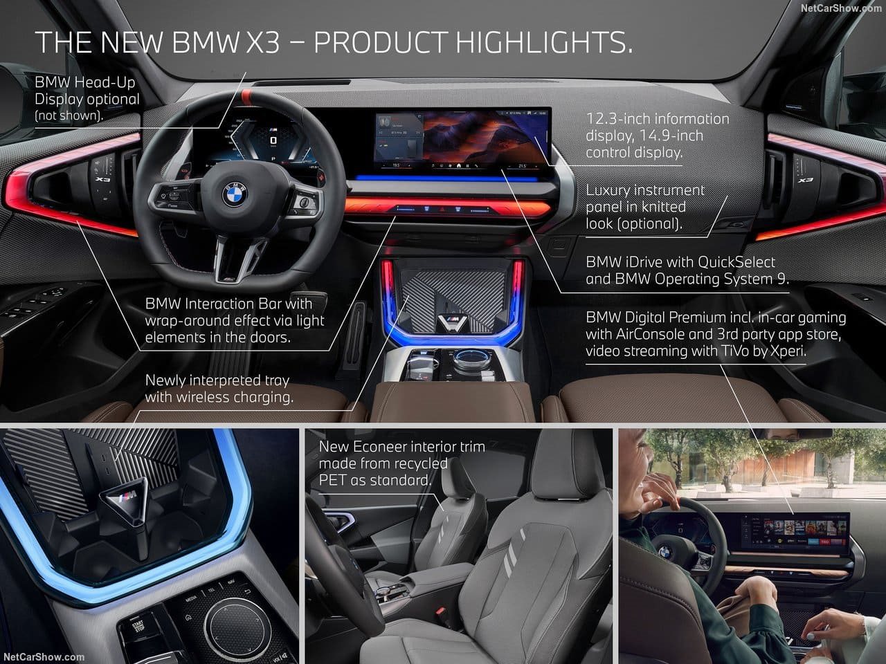 BMW X3 M50 xDRIVE, foto 213