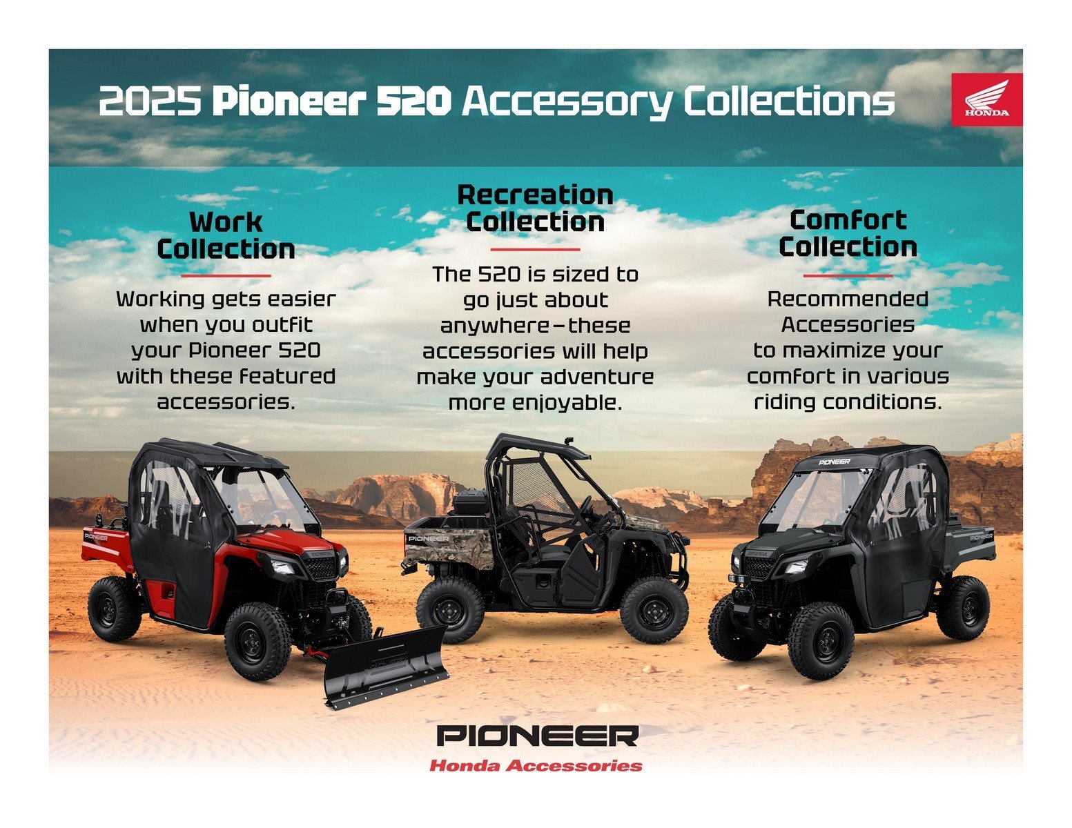 2025 - HONDA PIONEER 520, foto 31