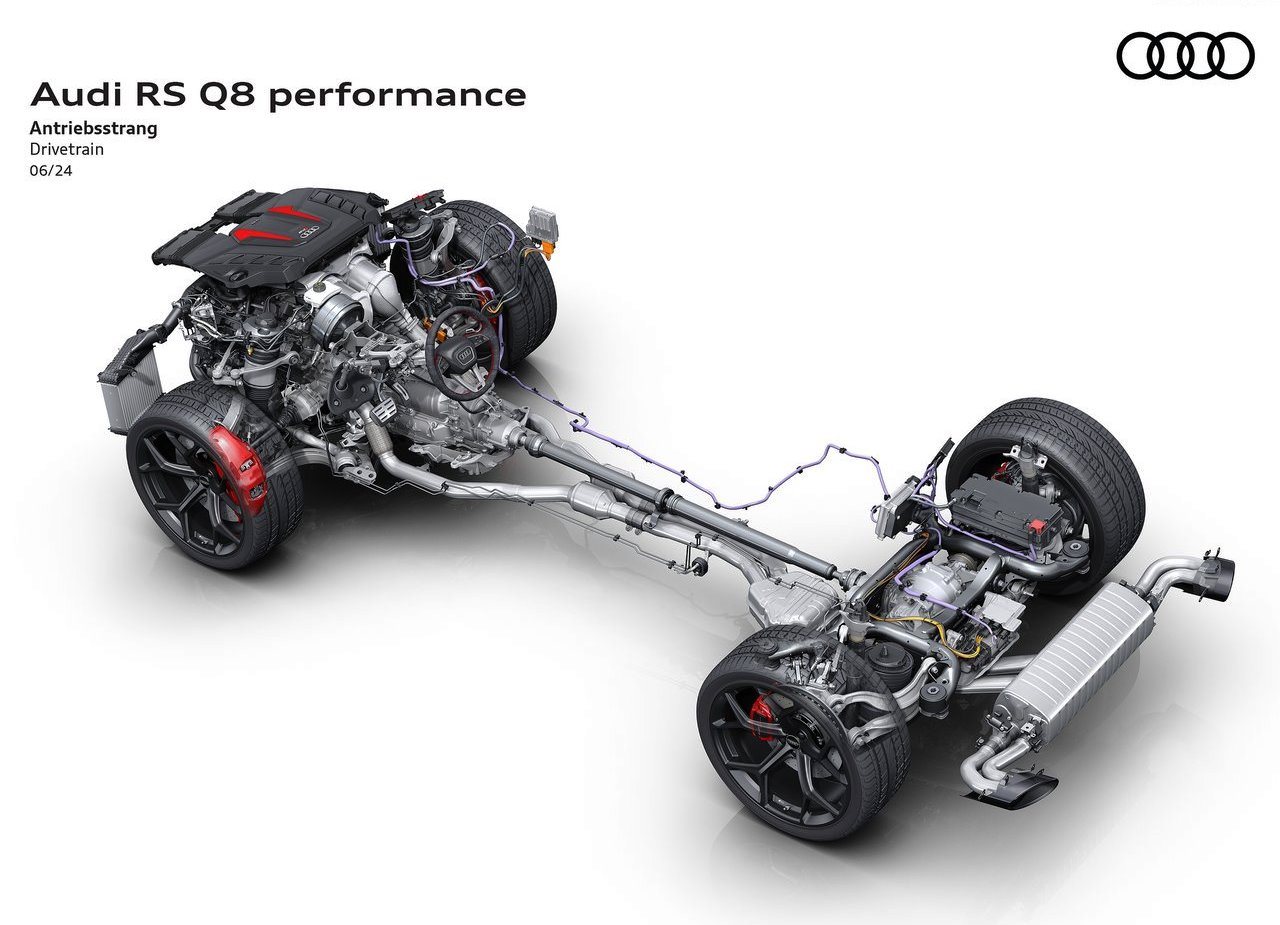 2025 - AUDI RS Q8 PERFORMANCE, foto 47