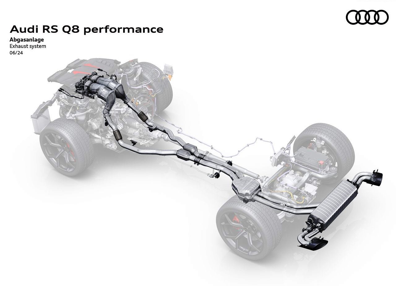 2025 - AUDI RS Q8 PERFORMANCE, foto 48