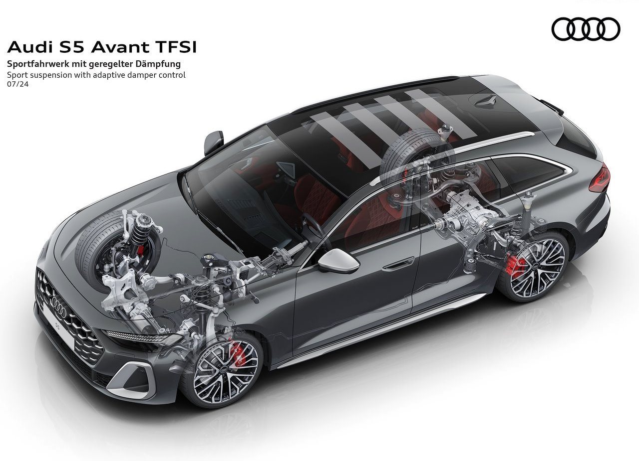 2025 - AUDI A5 AVANT, foto 54
