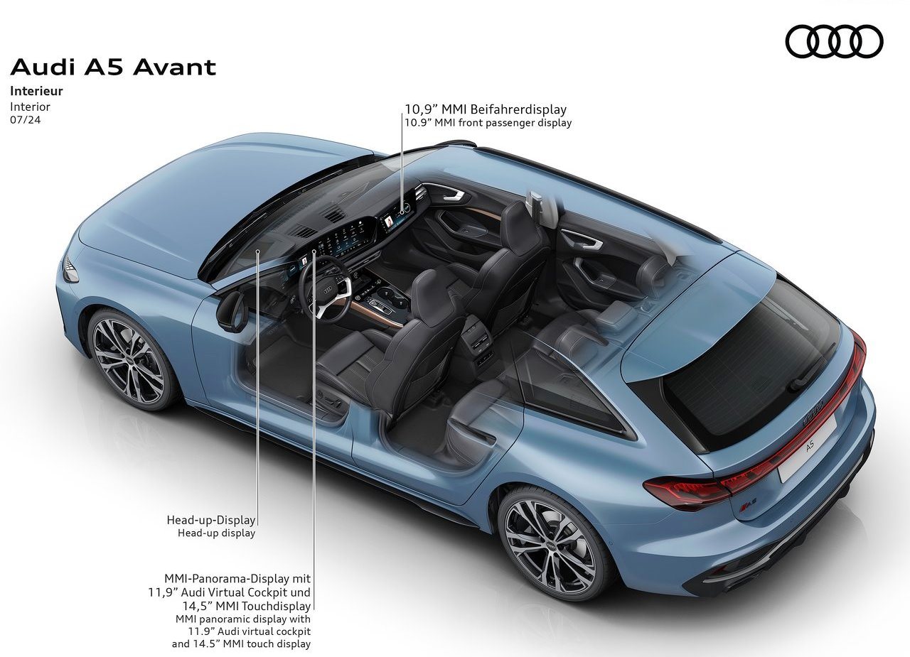 2025 - AUDI A5 AVANT, foto 55