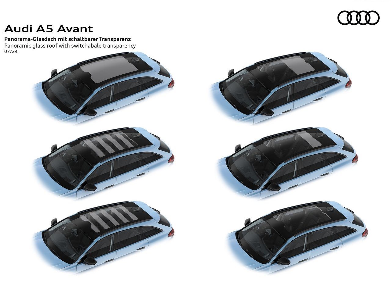 2025 - AUDI A5 AVANT, foto 79