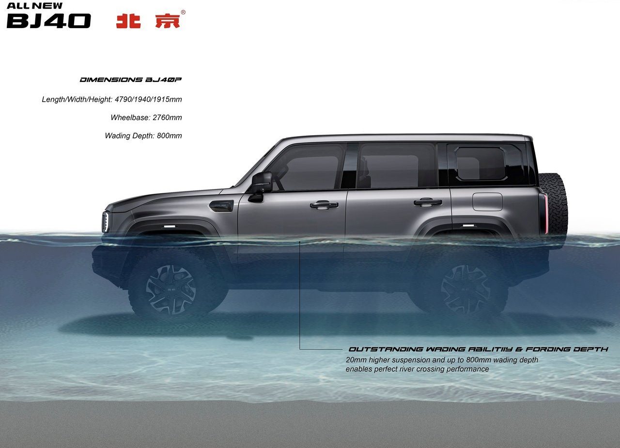 2024 - BAIC BEIJING BJ40P, foto 58