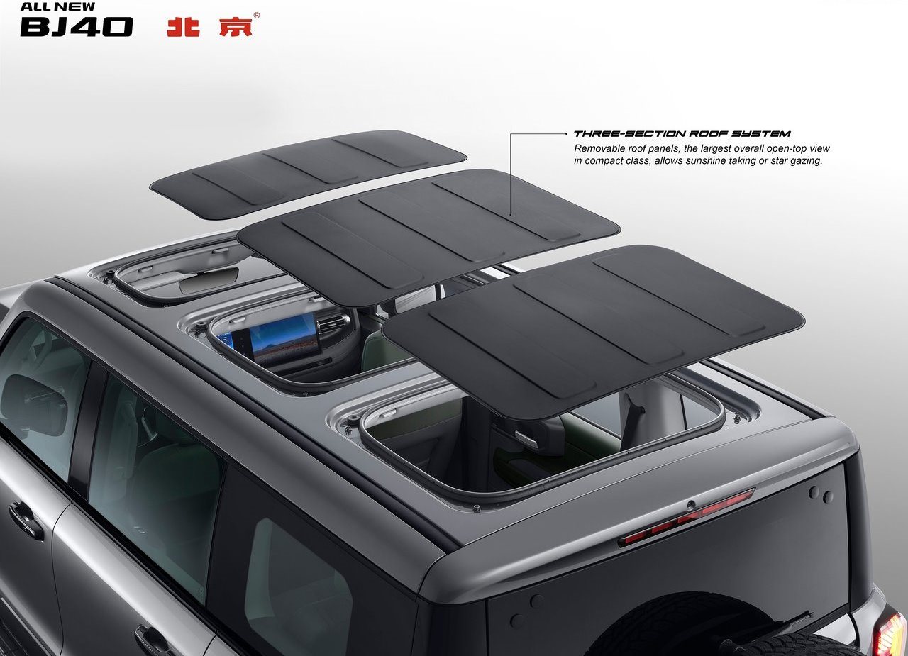 2024 - BAIC BEIJING BJ40P, foto 59