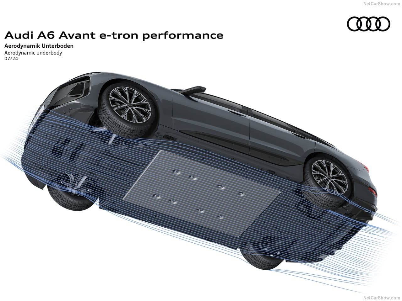 2025 - AUDI A6 AVANT E-TRON, foto 70