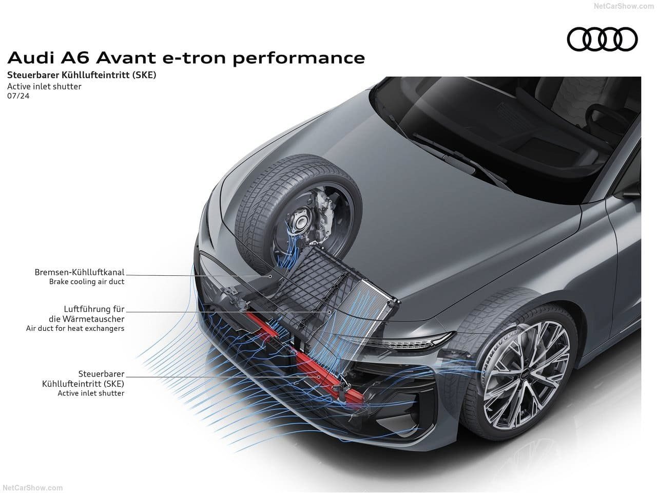 2025 - AUDI A6 AVANT E-TRON, foto 72
