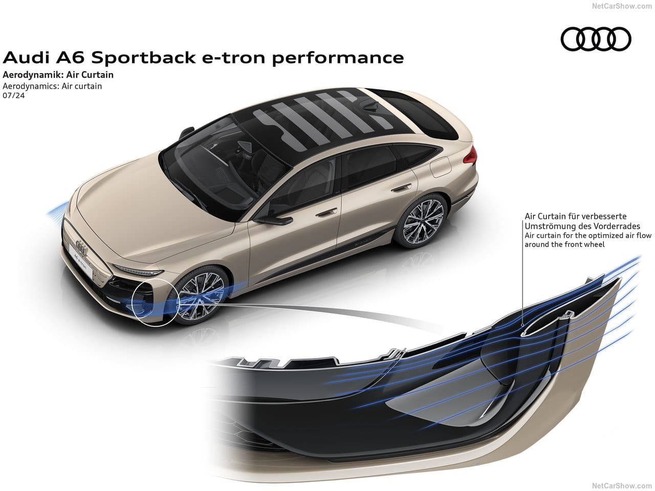 2025 - AUDI A6 SPORTBACK E-TRON, foto 71