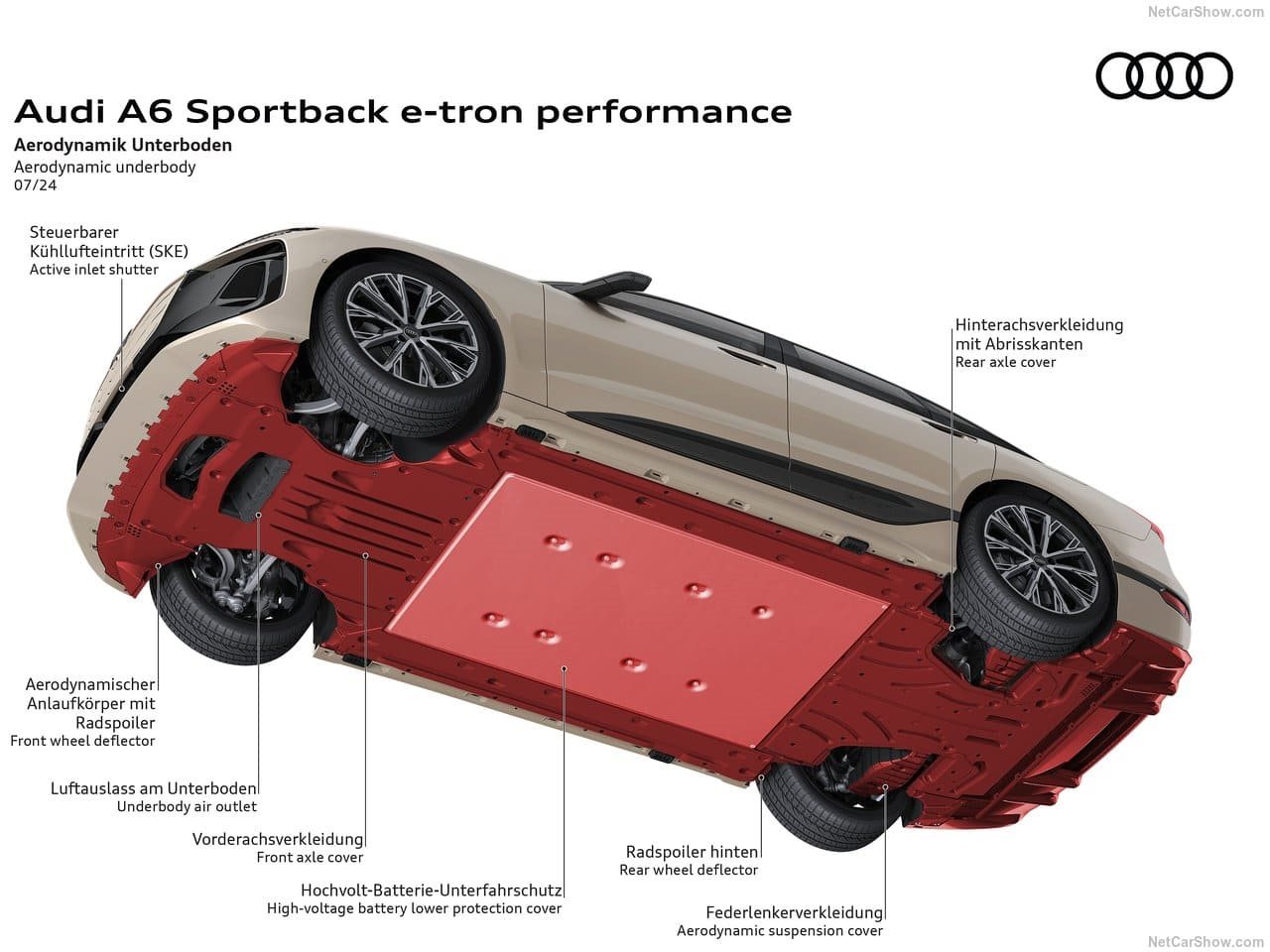 2025 - AUDI A6 SPORTBACK E-TRON, foto 73