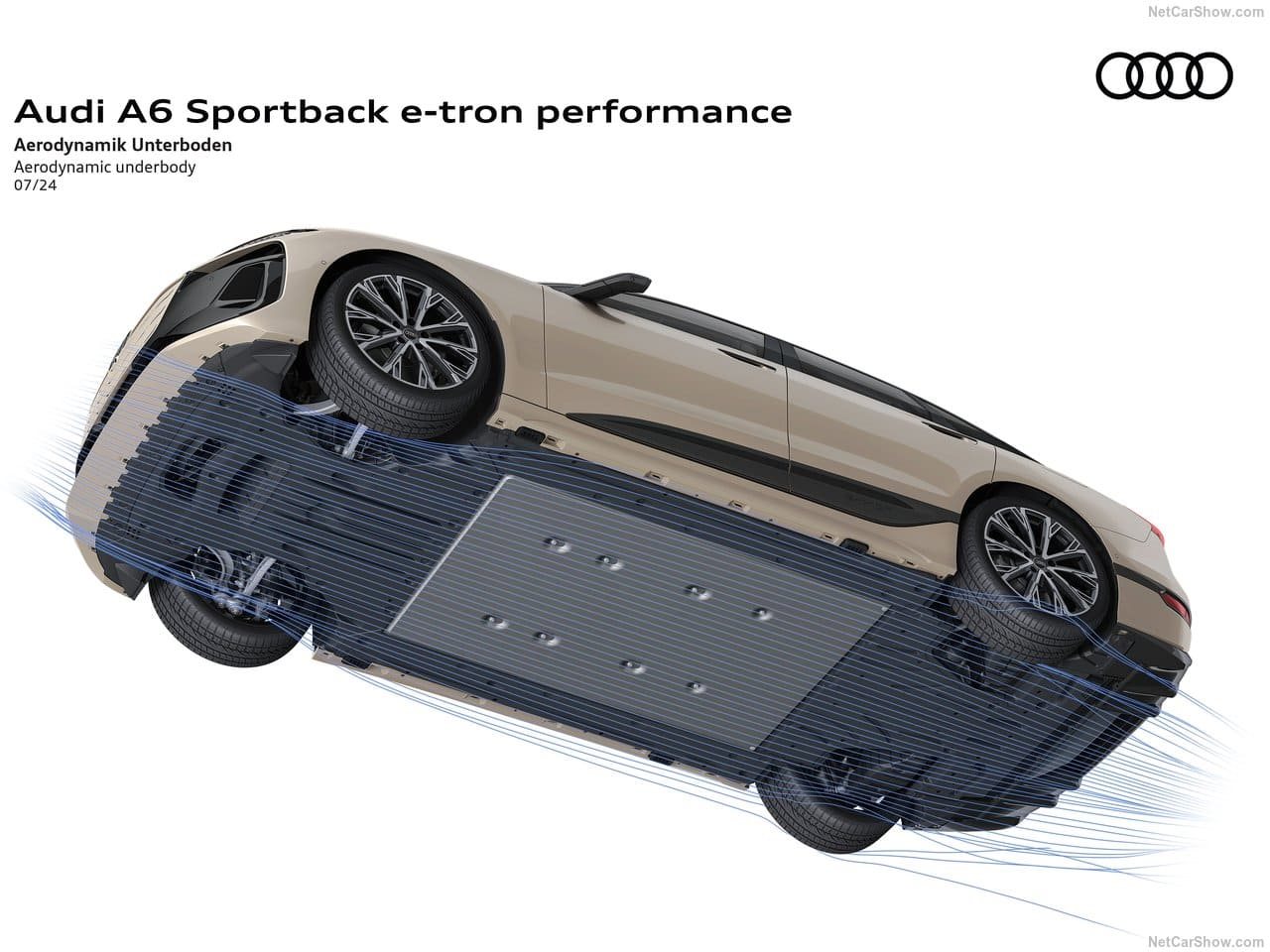 2025 - AUDI A6 SPORTBACK E-TRON, foto 74