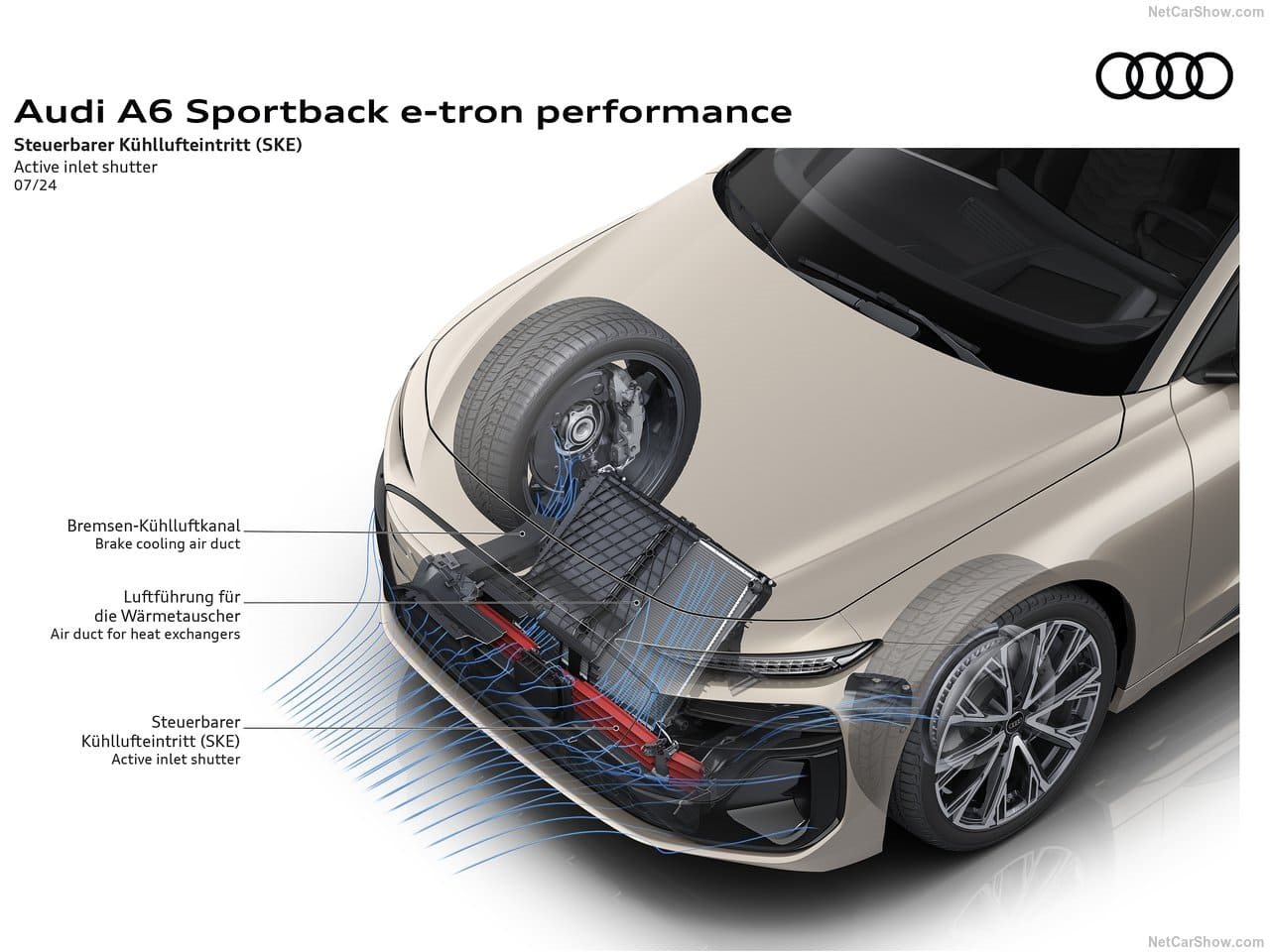 2025 - AUDI A6 SPORTBACK E-TRON, foto 77