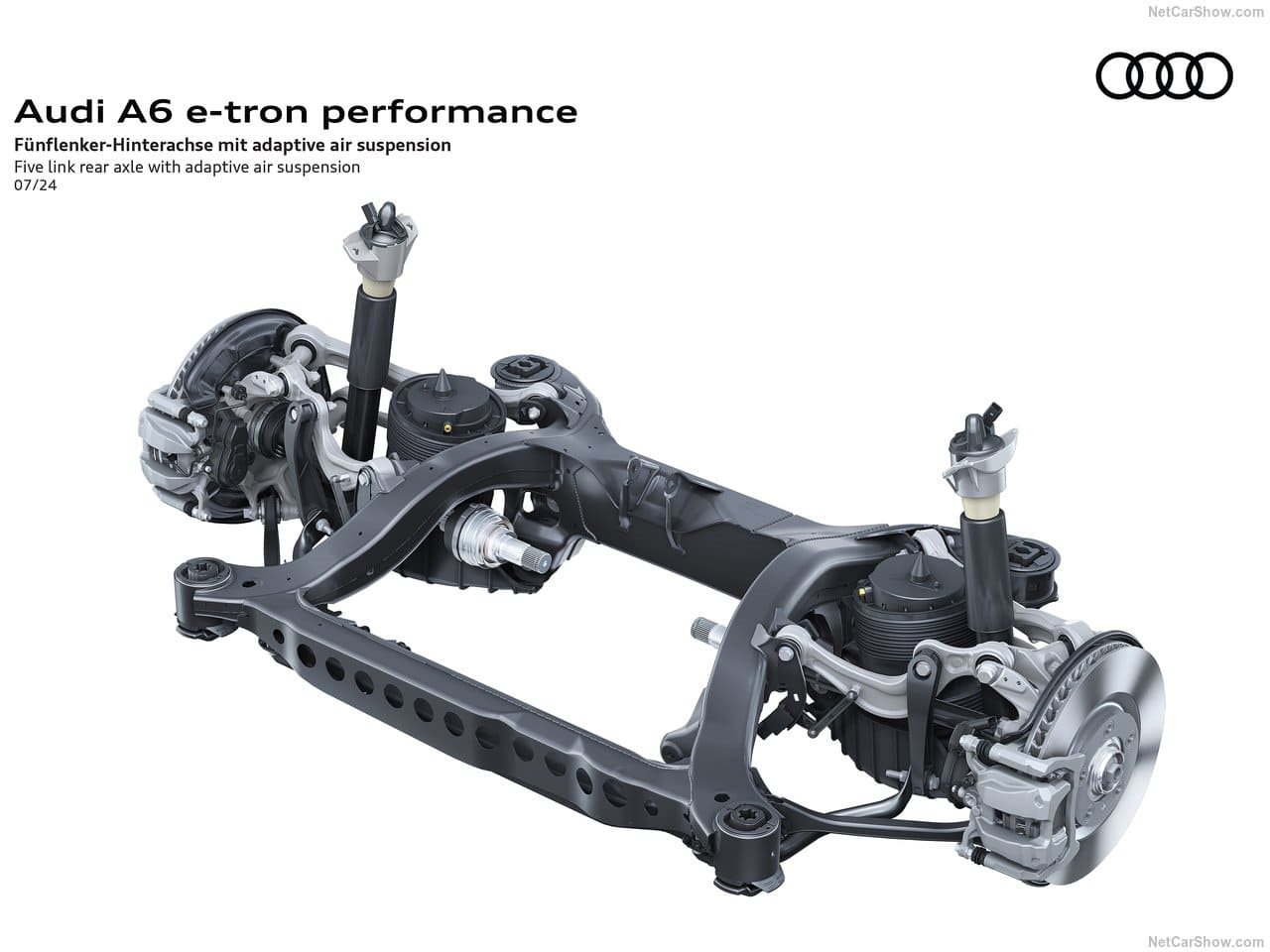2025 - AUDI A6 SPORTBACK E-TRON, foto 80