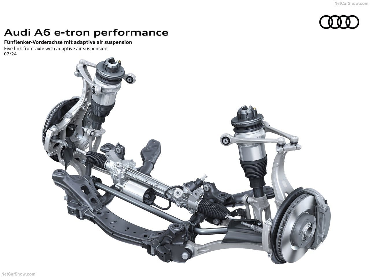 2025 - AUDI A6 SPORTBACK E-TRON, foto 81
