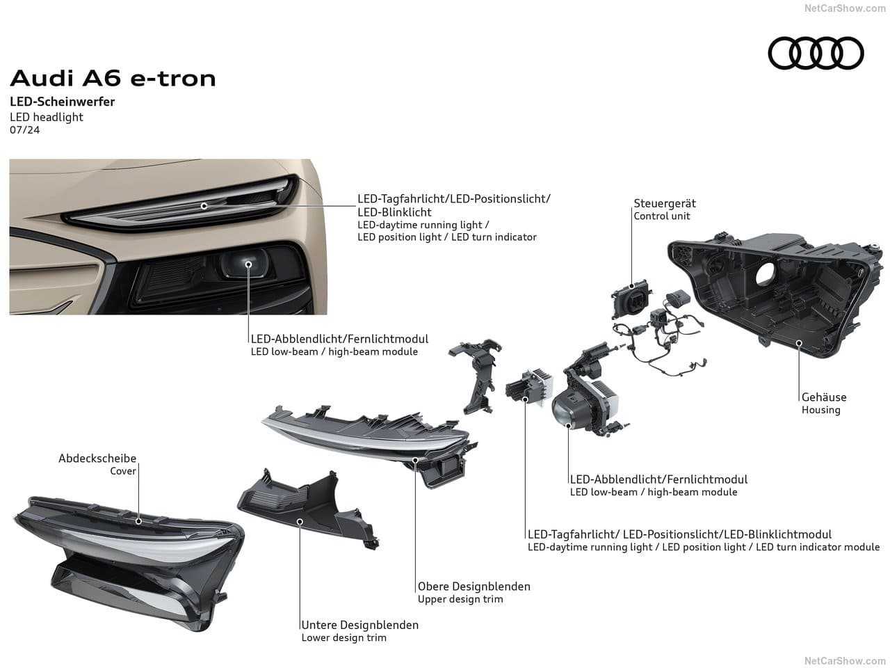 2025 - AUDI A6 SPORTBACK E-TRON, foto 83