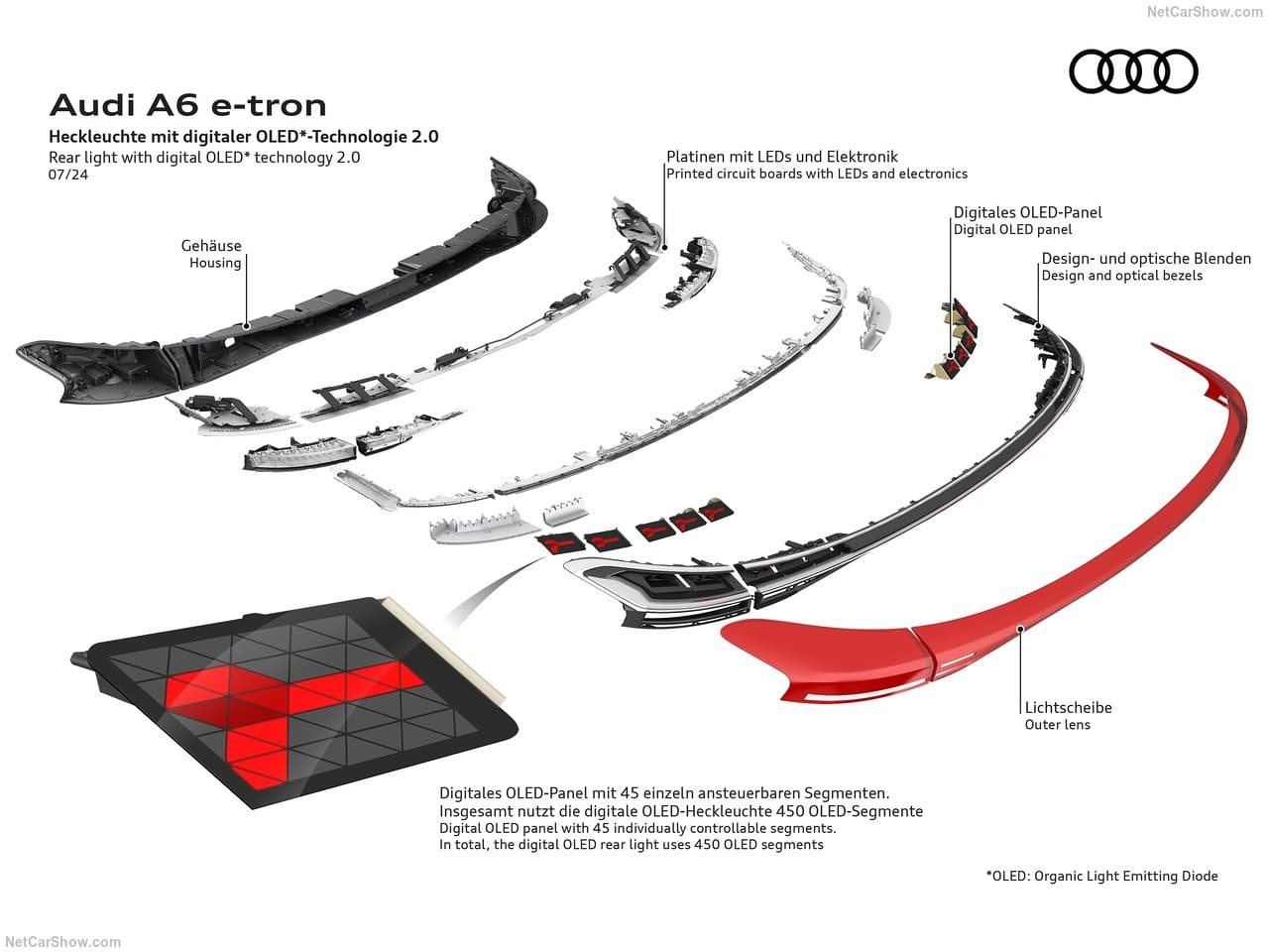 2025 - AUDI A6 SPORTBACK E-TRON, foto 84