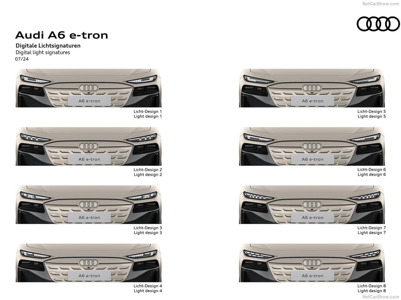 2025 - AUDI A6 SPORTBACK E-TRON, foto 85