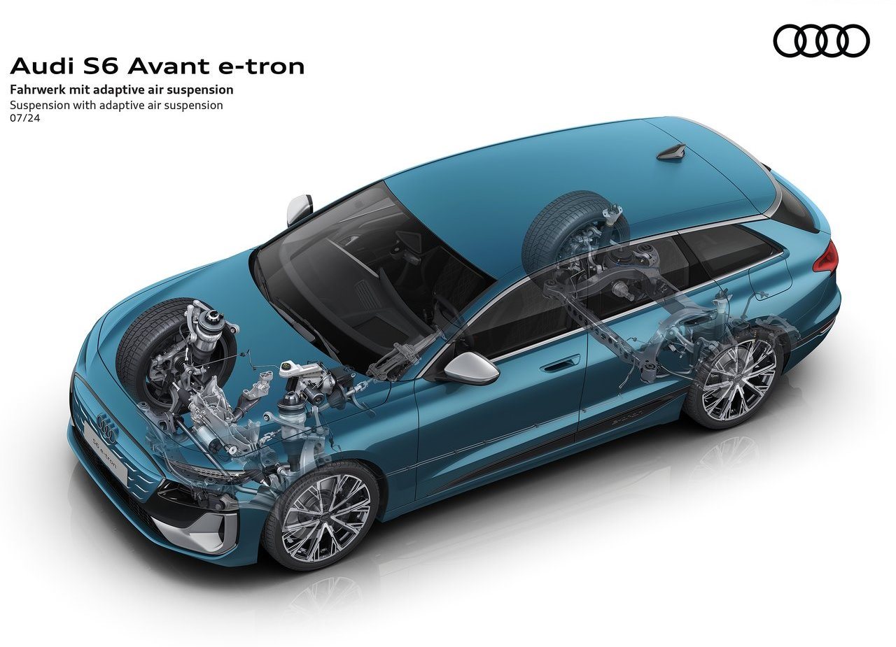 2025 - AUDI S6 AVANT E-TRON, foto 21